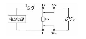 回路電阻測(cè)試儀原理