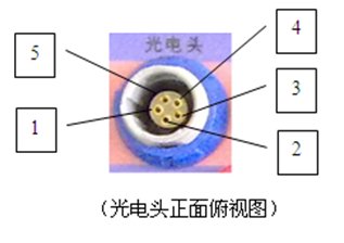 三相電能表現(xiàn)場校驗儀脈沖信號接線正面