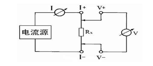 接地引下線導(dǎo)通測試儀工作原理圖