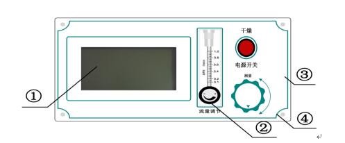 智能微水儀廠家面板結(jié)構(gòu)