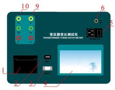 變壓器變比測試儀原理面板布置六柱