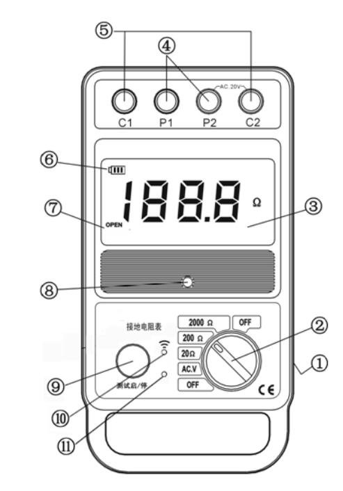 測(cè)量接地電阻儀表外形
