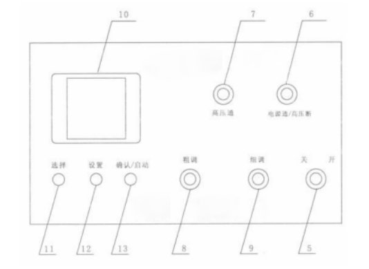 水內(nèi)冷直流高壓發(fā)生器價格面板