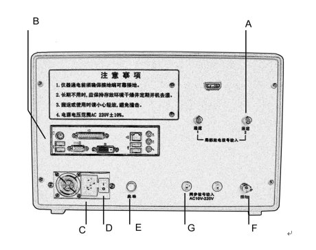 局部放電檢測系統(tǒng)廠家主機(jī)后視圖