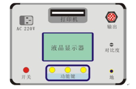 超低頻發(fā)電機(jī)耐壓測(cè)試儀廠家儀器結(jié)構(gòu) 超低頻發(fā)電機(jī)耐壓測(cè)試儀廠家儀器結(jié)構(gòu)