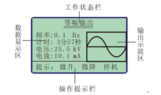 超低頻發(fā)電機(jī)耐壓測(cè)試儀顯示器示意圖 超低頻發(fā)電機(jī)耐壓測(cè)試儀顯示器示意圖