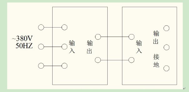 空載試驗(yàn)接線(xiàn)示意圖