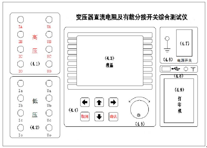 變壓器直流電阻及有載分接開(kāi)關(guān)綜合測(cè)試儀廠家面板 變壓器直流電阻及有載分接開(kāi)關(guān)綜合測(cè)試儀廠家面板