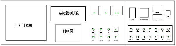 變壓器綜合測(cè)試臺(tái)面板整體布局圖