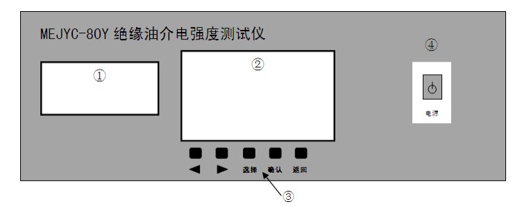 絕緣油耐壓測(cè)試儀廠家面板