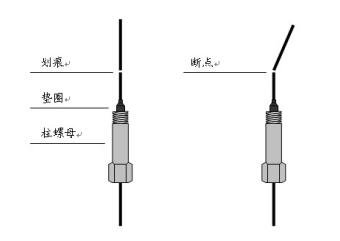 毛細(xì)管柱的安裝