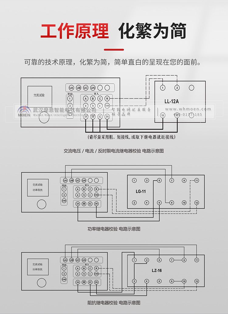 三相繼電保護(hù)試驗裝置詳情圖5