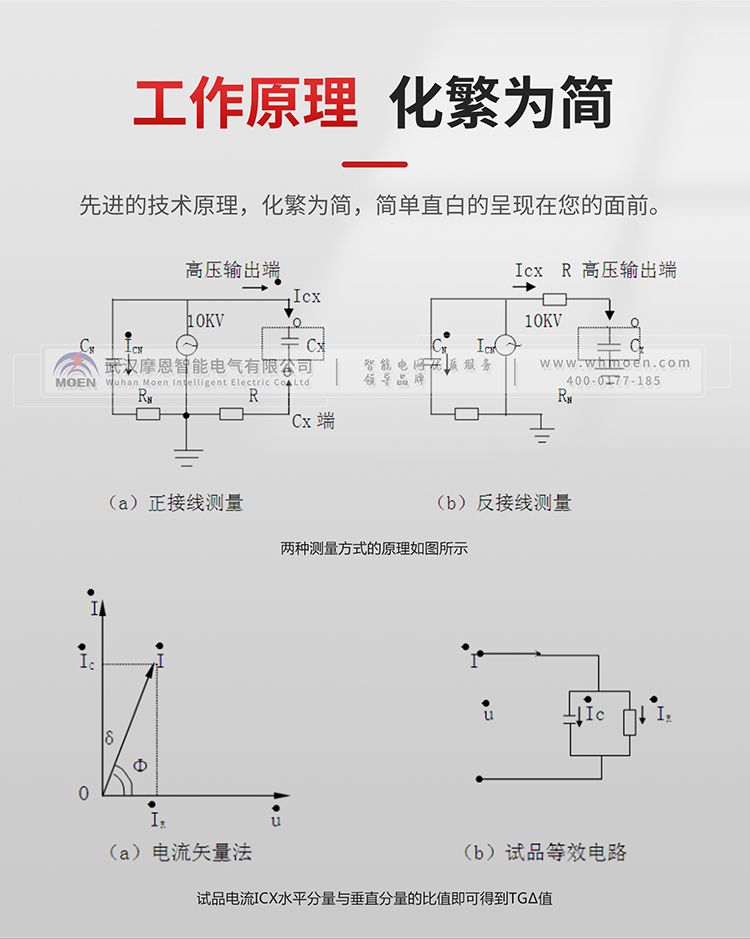 抗干擾介損自動測試儀工作原理