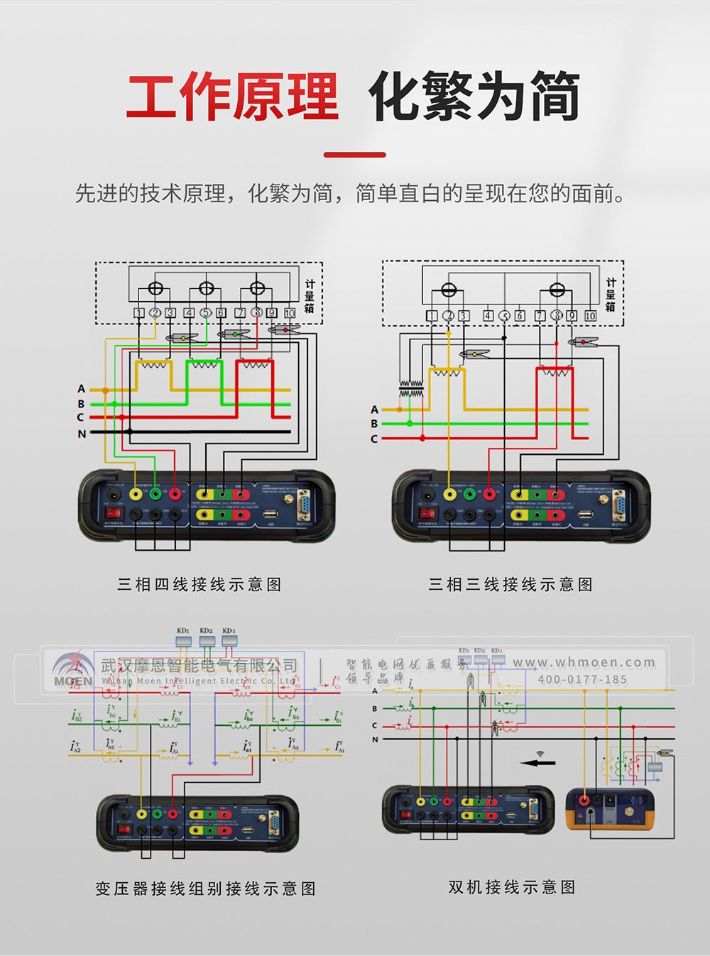 三相多功能無線相位伏安表工作原理