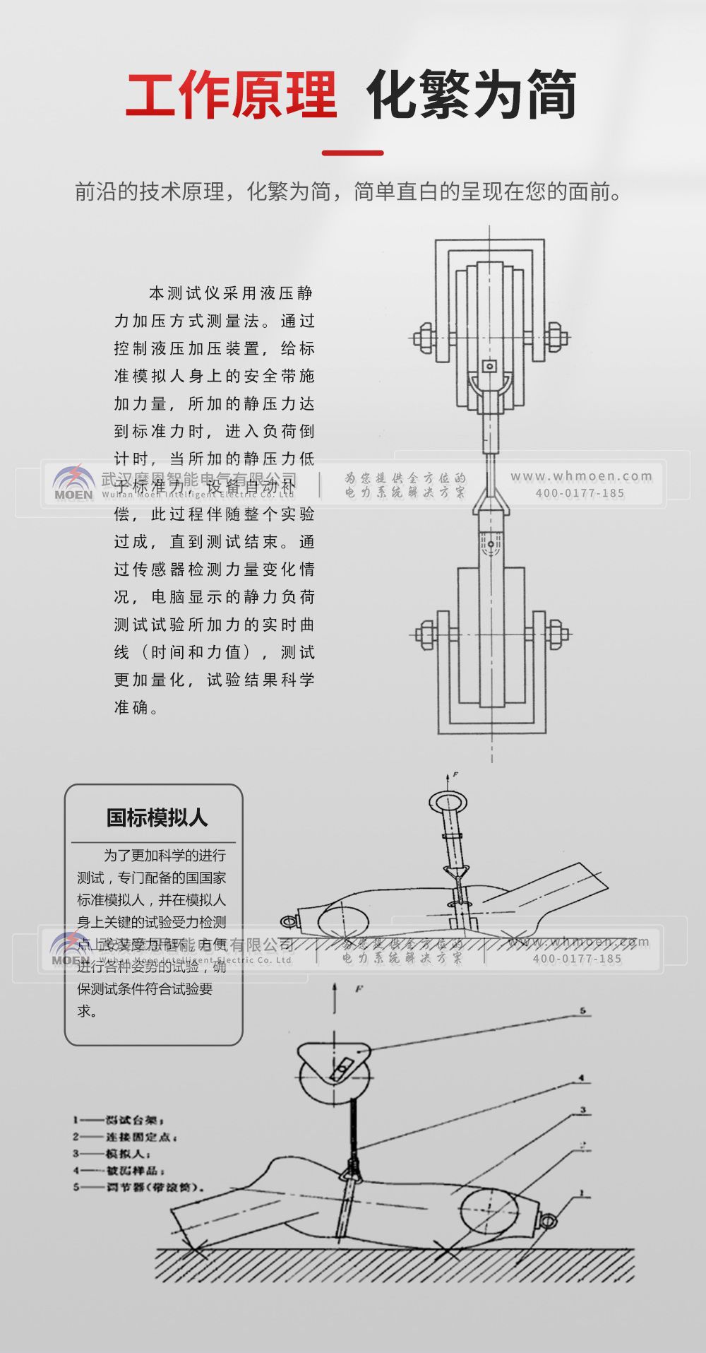 安全帶靜負(fù)荷測試儀工作原理